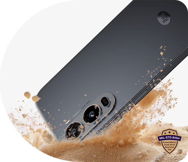 1.5m Drop Resistance