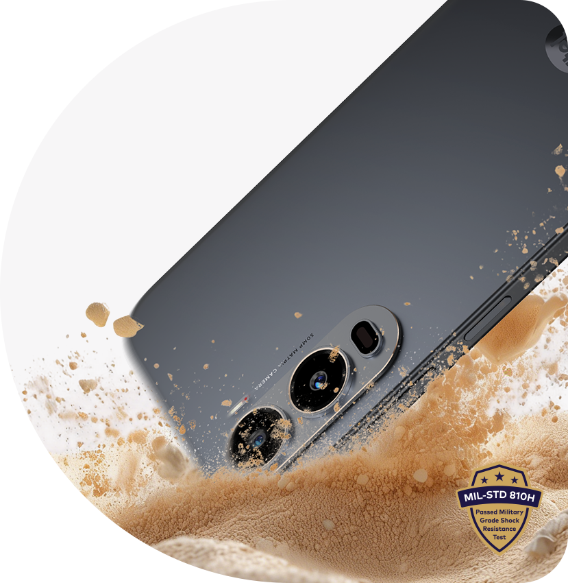 1.5m Drop Resistance